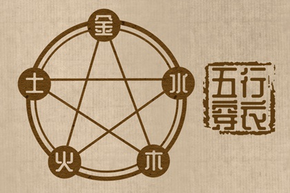 2028年05月27日五行_穿衣宝典