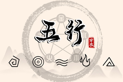 2028年03月03日五行穿衣指南：助你气场全开